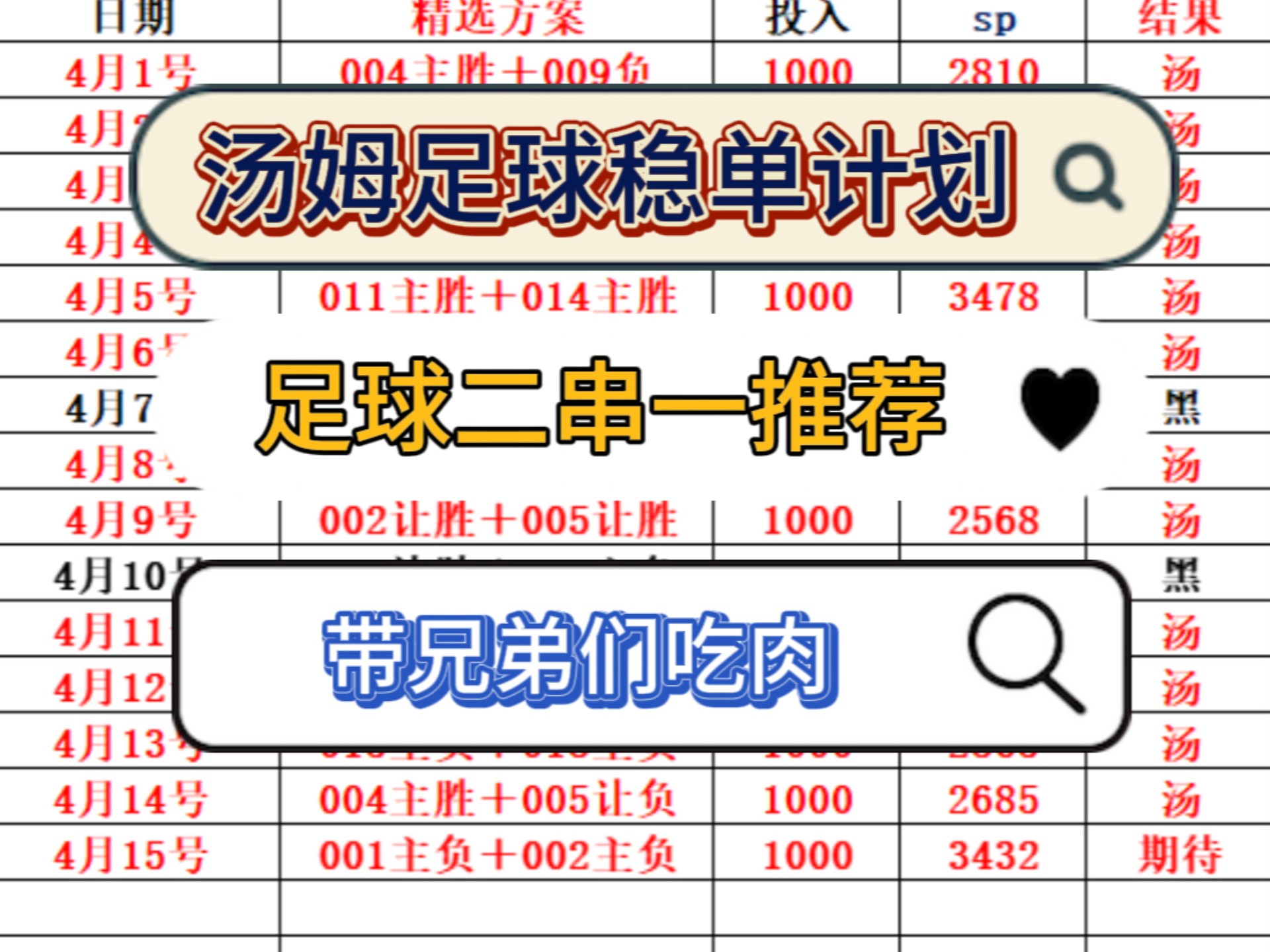 包含运气众望之中，足球赛程悬念重重的词条