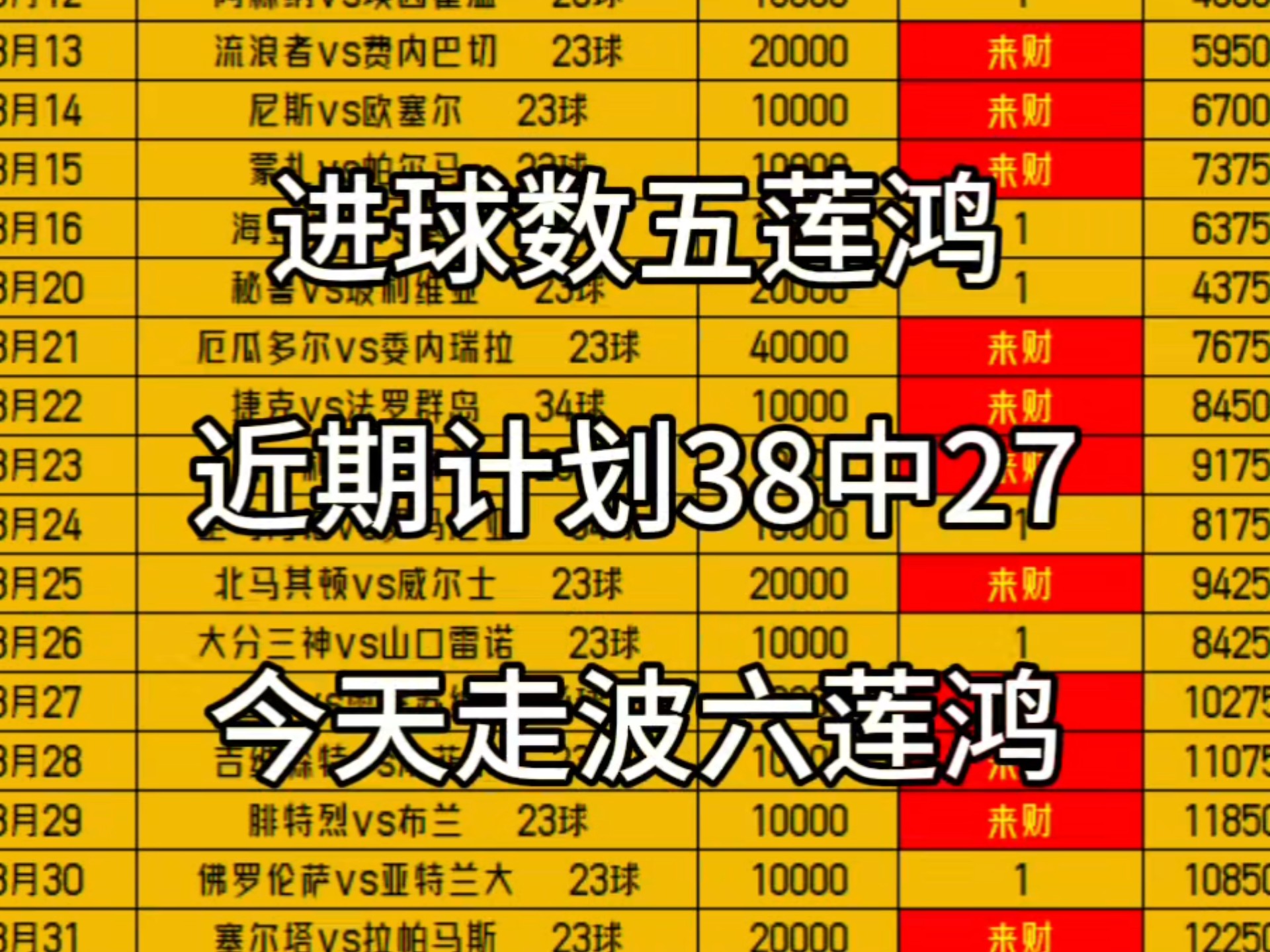 包含运气众望之中，足球赛程悬念重重的词条
